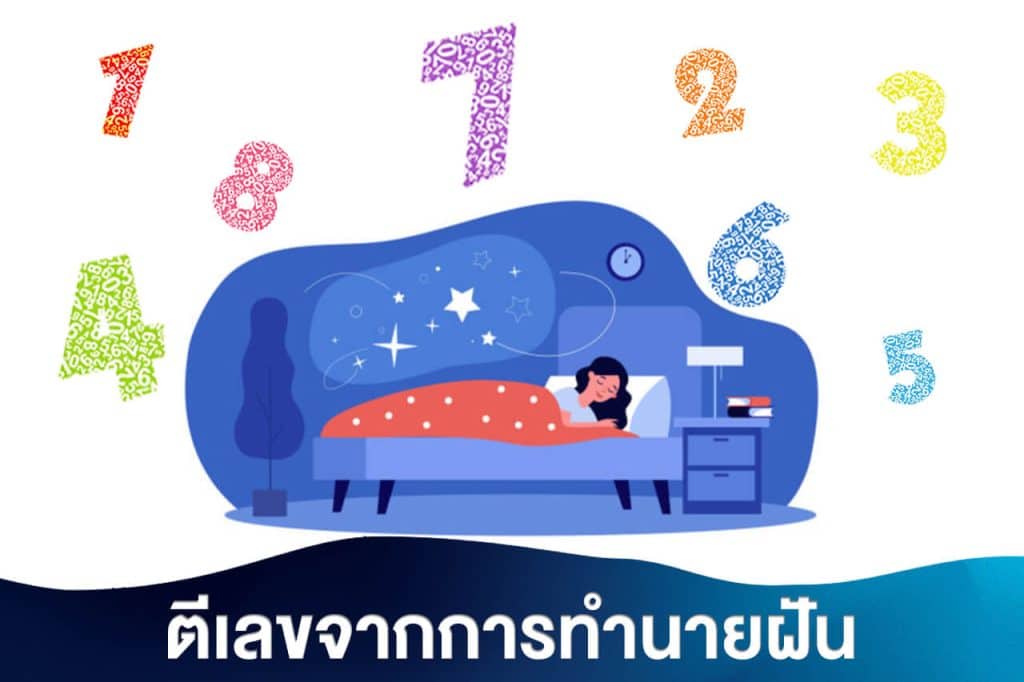 03.ตีเลขจากการทำนายฝัน-บ้านหวย100