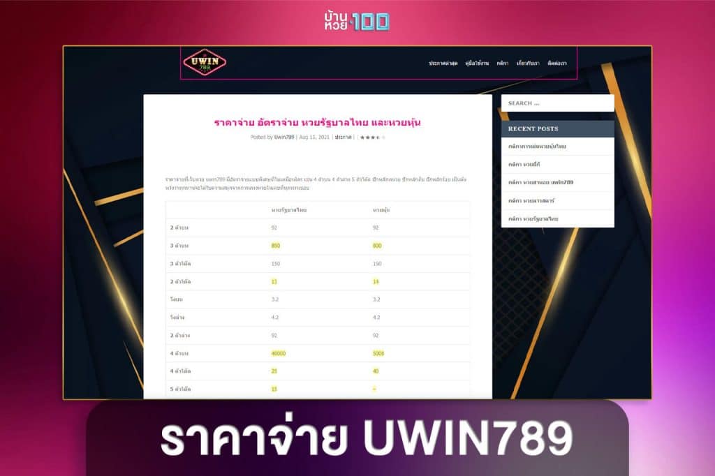 ราคาจ่าย uwin789